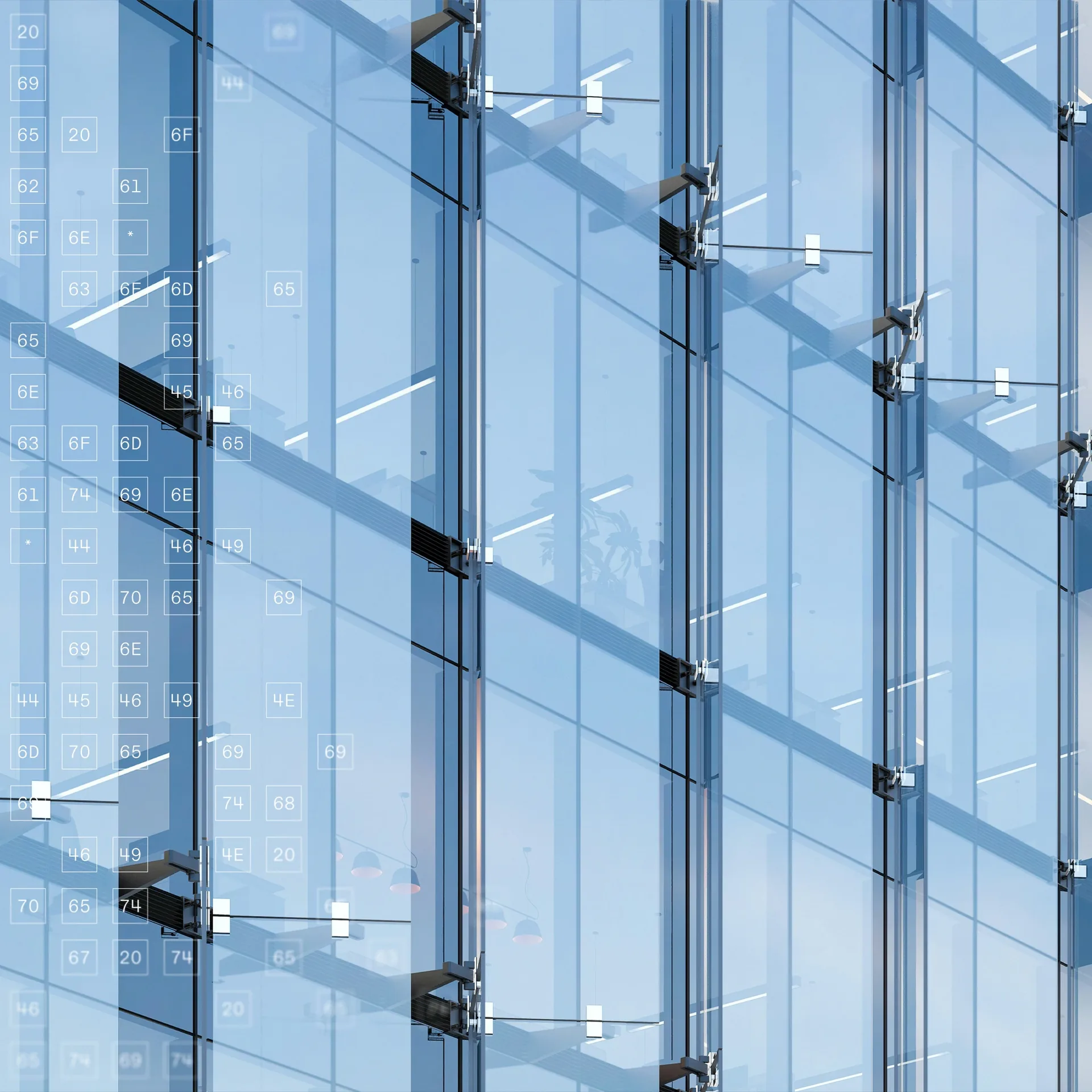 Business Impact Assessment (BIA)